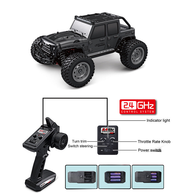 RC Offroad Jeep